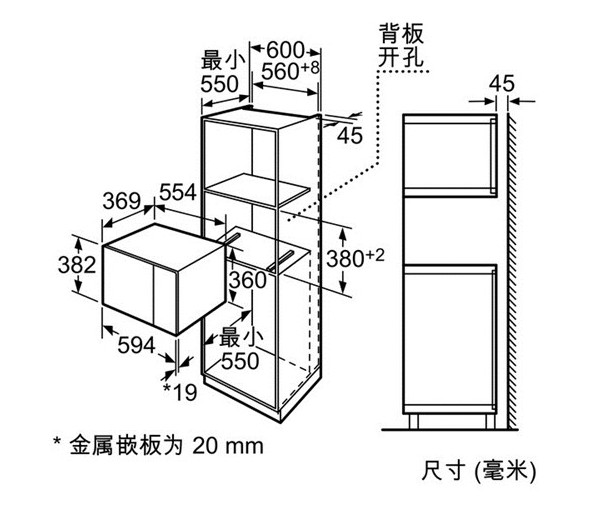 博世